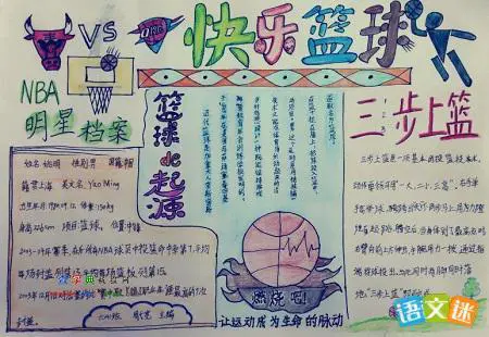 如何为不同水平的球员制定个性化的篮球训练策略_2